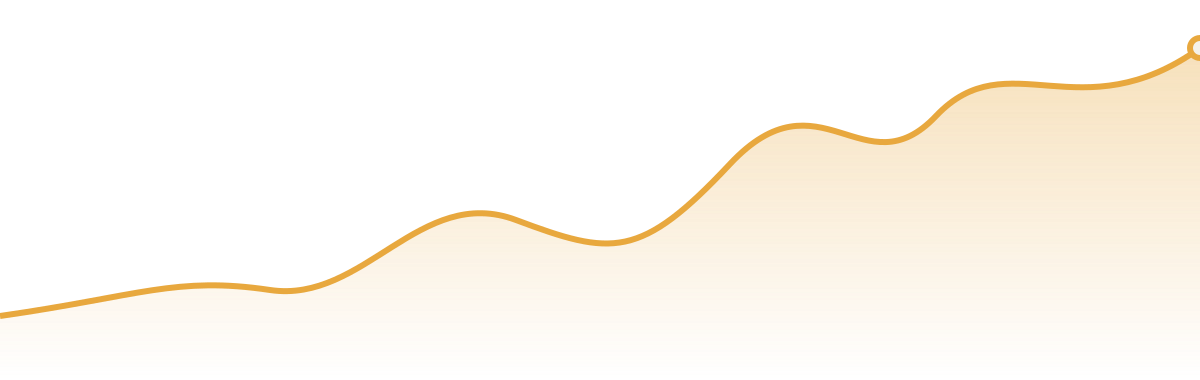 Reference profit trend decorative chart